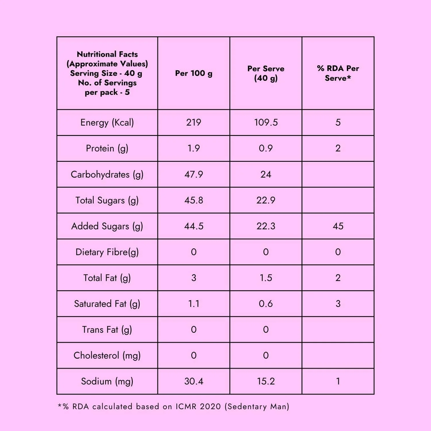 Product image 5